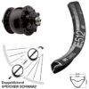 Dt-swiss Vorderrad Mit Nabendynamo 29 Zoll DT Swiss E 512 Son28