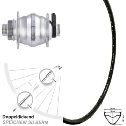 Shutter PL8XM Nabendynamo Mach 1 ER 20 Scheibenbrems- Vorderrad 28 Zoll