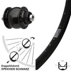 Vorderes Laufrad 28, 29 Zoll Ryde Andra 30 DB Son Delux 12 Centerlock