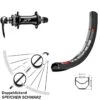 Dt-swiss DT Swiss TK 540 D Vorderrad 28, 29 Zoll Shimano XT Centerlock