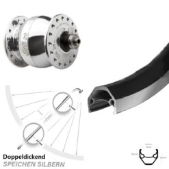 28 Zoll Fahrrad Nabendynamolaufrad Ryde ZAC 2000 Son 28 Silbern