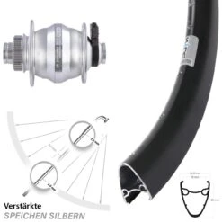 28 Zoll Shutter PL8XM Nabendynamo Vorderrad Ryde Dutch 19 Für Steckachse