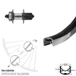 28 Zoll Ryde Andra 30 Hinterrad Shimano Deore Nabe 8-10-fach