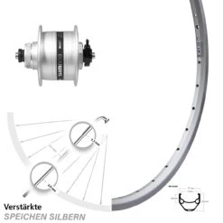 28 Zoll Vorderrad Ryde ZAC 421 Shimano DH-3D35 Nabendynamo