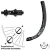 Dt-swiss DT Swiss H 522 Disc-Hinterrad 27,5 Zoll Mit Formula TC-148A Nabe