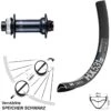Dt-swiss 29+ Zoll Vorderrad Shimano SLX Boost DT Swiss HX 531 Centerlock
