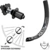 Dt-swiss Hinterrad 27,5 Zoll DT Swiss HX 531 Und 350 Hybrid Steckachse 142 Mm