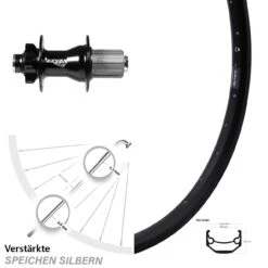 20 Zoll Hinterrad Ryde Andra 40 Disc Mit Nabe 10 X 135 Mm Steckachse