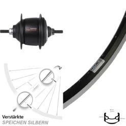 27,5 Zoll Hinterrad Ryde Andra 40 Shimano Nexus 8-Gang Premium