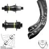 Dt-swiss Laufradsatz 27,5 Zoll DT Swiss E 512 Nabe 15 Mm 142 Mm Formula Syncros Sram XD