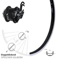 Ryde Andra 40 28 Zoll Rohloff CC OEM2 Speedhub Hinterrad