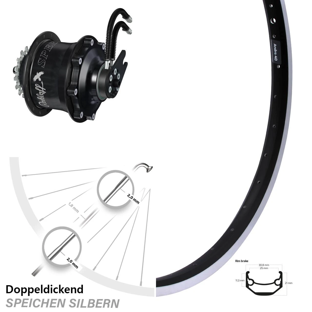 Ryde Andra 40 28 Zoll Rohloff CC OEM2 Speedhub Hinterrad