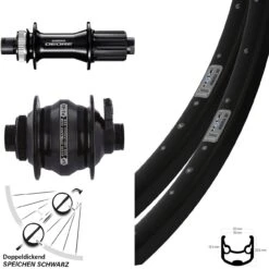 Laufradsatz Dynamo 26 Zoll Ryde Andra 30 Shutter Precision PL-8X Shimano Deore 142 Mm