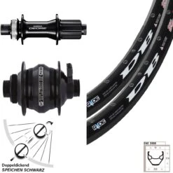 28 Zoll Laufradsatz Dynamo 15 Mm Shutter Precision PL-8X Shimano Deore 142 Mm Ryde ZAC2000