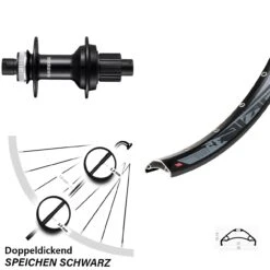 29+ Zoll Hinterrad Rodi Tryp 35 Boost Nabe 148 Mm Shimano FH-MT510B Microspline
