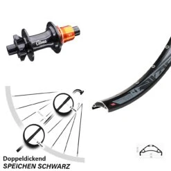 29+ Zoll Hinterrad Rodi TRYP35 Mit Aivee Classic Boost Sram XD Nabe