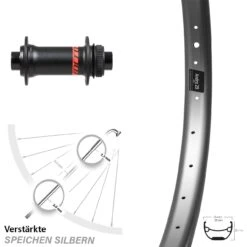 Formula CL-811 Syncros Ryde Andra 29 Vorderrad 29/29+ Zoll Centerlock