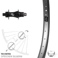 Hinterrad 29 Zoll Ryde Andra 29 Disc Silbern Syncros Boost Sram XD Centerlock
