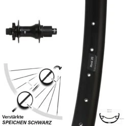 27,5+ Zoll Hinterrad Ryde Rival 35 Mit Syncros Shimano Microspline Boost Nabe