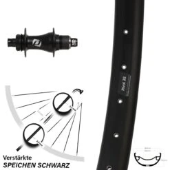 27,5+ Zoll Hinterrad Ryde Rival 35 Mit Syncros Boost Sram XD Nabe