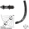 Dt-swiss 27,5 Zoll Hinterrad DT Swiss H 522 Mit Shimano XT Boost Nabe