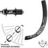 Dt-swiss 27,5+ Zoll Hinterrad DT Swiss HX 531 Mit Shimano XT Boost Nabe
