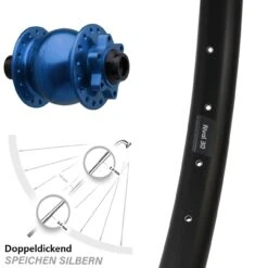 Ryde Rival 30 Dynamo Son 28-15 Disc Boost Blau Eloxiert Vorderrad