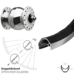 SON Delux Wide Body Ryde ZAC 2000 Vorderrad 28 Zoll Dynamo Silbern Poliert