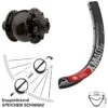 Dt-swiss Vorderrad Mit Nabendynamo SON 28-15 DT Swiss XM 401 29 Zoll 6-Loch