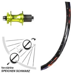 26 Zoll Laufrad XLC Evo Grün Eloxiert DRC ZZYZX Disc Für Steckachse 142 Mm