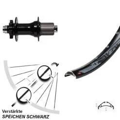 Rodi TRYP 35 Hinterrad 29+ Zoll Mit Formula Boost Nabe 12x148 Mm 6-loch