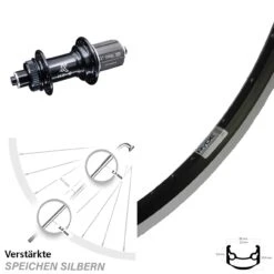 28 Zoll Hinterrad Ryde Andra 35 Mit KX-GS 5x135 Mm Nabe Centerlock