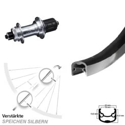 28 Zoll Hinterrad KX-GS Silbern Eloxiert 5x135 Centerlock Ryde Andra 30 Felgenbremse