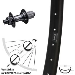 Hinterrad Boost 27,5+ Zoll Ryde Rival 35-584 E-Bike Lastenrad KX-B Nabe Steckachse