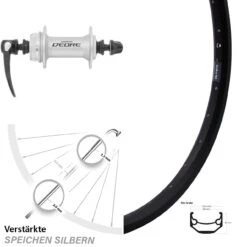 Vorderrad 28 Zoll Ryde Andra 40 Disc Mit Nabe Shimano HB-M595 Silbern