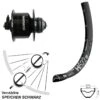 Dt-swiss Vorderrad 29 Zoll DT Swiss H 522 Schwarz Shimano DH3D72