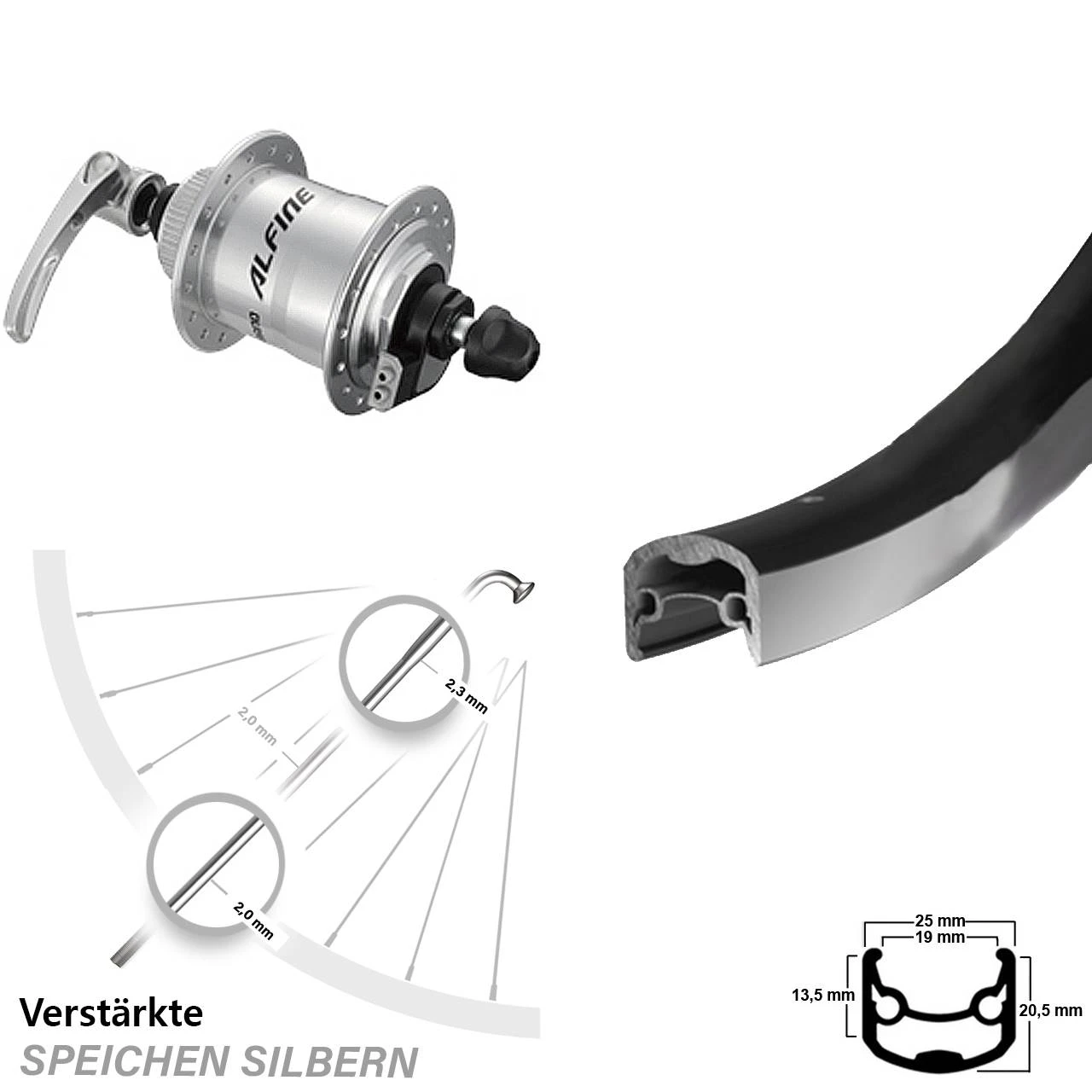 Fahrrad Vorderrad 28 Zoll Ryde Andra 30 Shimano Alfine Nabendynamo