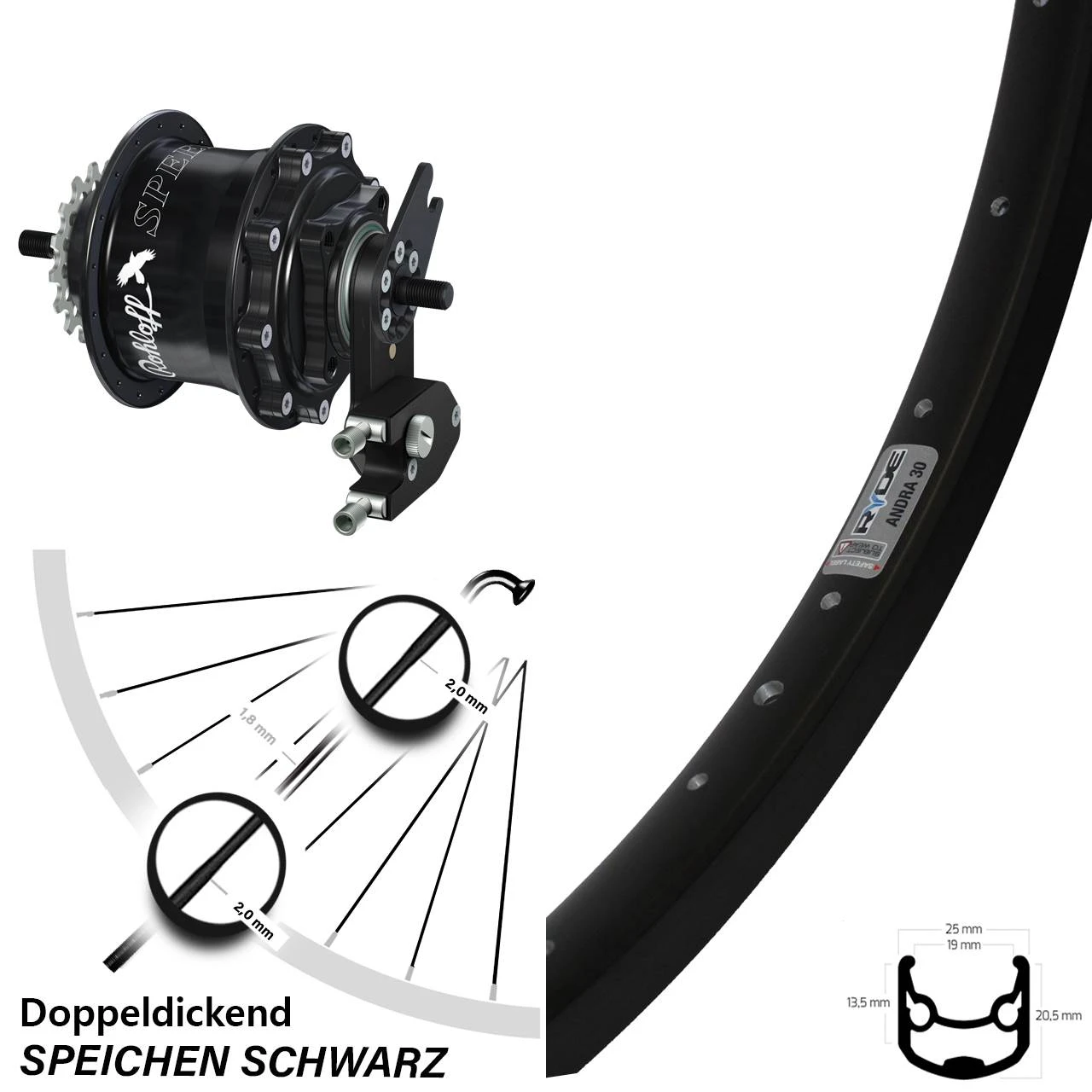 Ryde Andra 30 Disc-Hinterrad 28 Zoll Rohloff Speedhub 500/14 TS DB OEM2