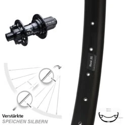 27,5+ Zoll Hinterrad Ryde Rival 35 Disc Mit KX-E Nabe 12x142 Mm