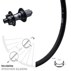 20 Zoll Hinteres Rad Ryde Andra 40 Disc Mit KX-E Nabe 12x142 Mm 6-Loch