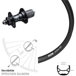 Ryde Andra 321 Hinterrad 28-29 Zoll Mit KX-E Nabe 5x135 Mm Centerlock Verstärkt