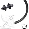 Ryde Andra 321 Hinterrad 28-29 Zoll Mit KX-E Nabe Schwarz 12x142 Mm Centerlock Verstärkt