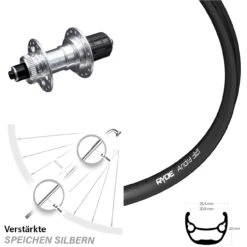 Ryde Andra 321 Hinterrad 28-29 Zoll Mit KX-E Nabe Silbern 5x135 Mm Centerlock Verstärkt