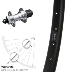 Hinteres Rad 29 Zoll Ryde Rival 30 Disc Mit KX-E Nabe Silbern 5x135 Mm Centerlock 11-fach