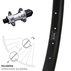 Ryde Rival 30 Disc Hinterrad 27,5 Zoll Mit KX-E Nabe Silbern-eloxiert 12x142 Mm Centerlock