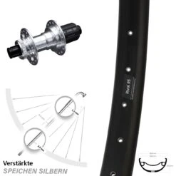 27,5+ Zoll Hinterrad Ryde Rival 35 Disc KX-E 12x142 Mm