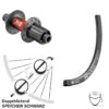 Dt-swiss DT Swiss 240 EXP Road Centerlock R 500 Hinteres Rad 28-29 Zoll Shimano 11-fach Steckachse