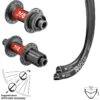 Dt-swiss Laufradsatz Road Disc R 460 DT Swiss 240 EXP Steckachse Shimano 11-fach Centerlock 28 Zoll