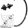 26 Zoll Hinterrad 6-loch DT Swiss 370 Sram XD 12x142 Mm Mach 1 Magma