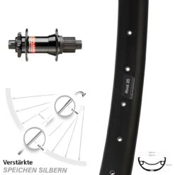 Ryde Rival 35 Disc Hinterrad 29 Zoll Boost 12x148 Mm Novatec D442 Micro Spline